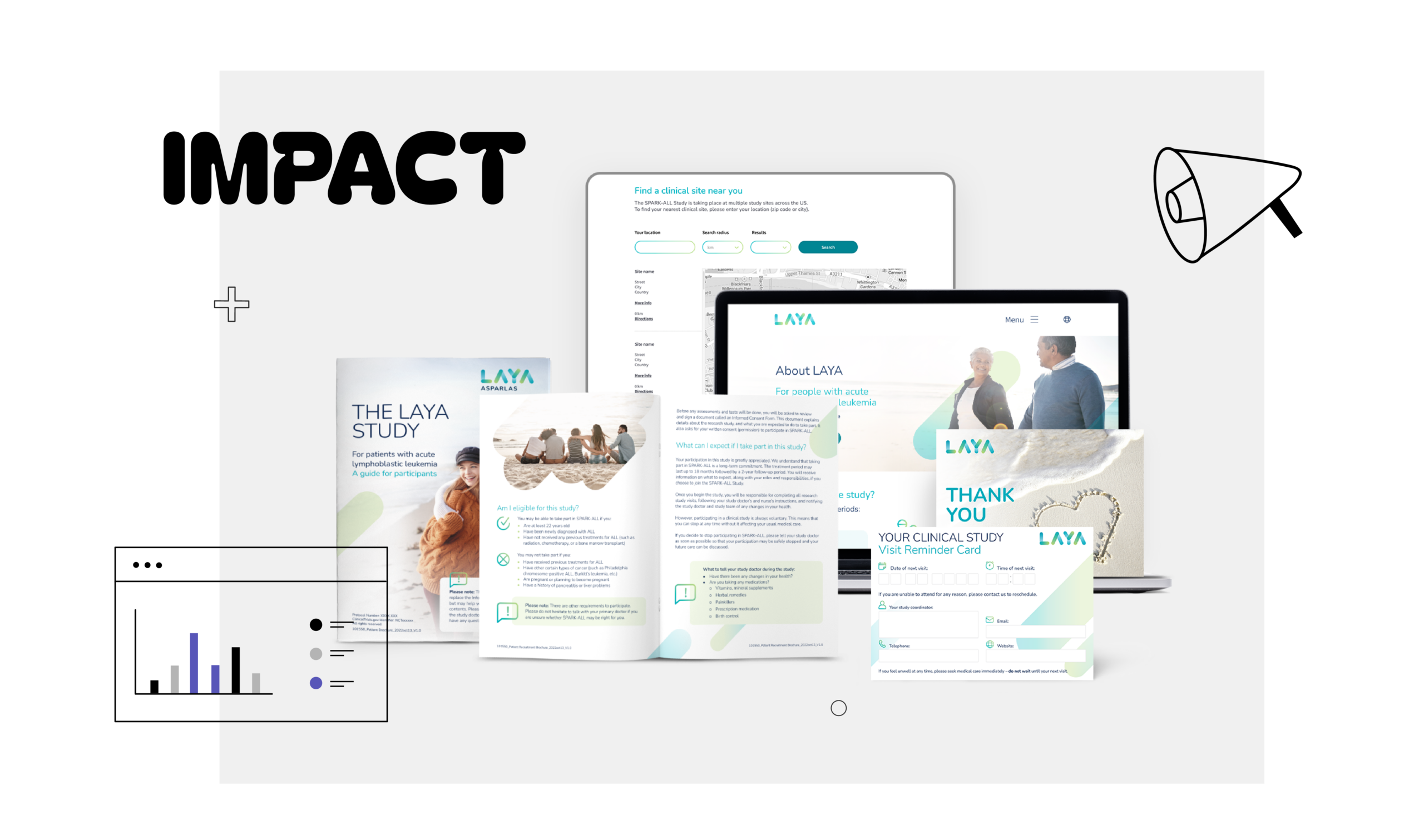 Clinical trial branding: creatives